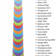 Illustration for article titled How much sq. feet will 1,000,000 get you in your town?
